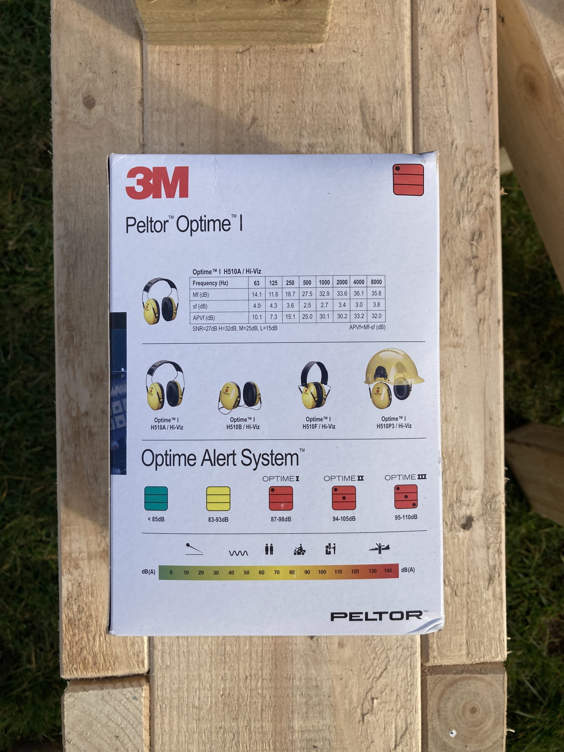 Ear Defenders - Image 4